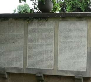 Klausenfriedhof