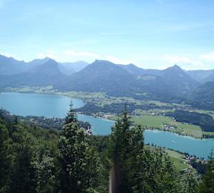 Wolfgangsee