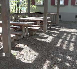 Ehemaliges Spital zum Heiligen Geist