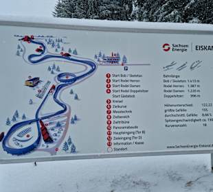 Rennschlitten- und Bobbahn Altenberg