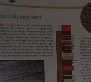 Geologischer Lehrpfad Kirnbachtal