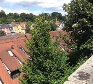 Museum der Alltagskultur