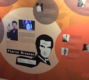 Deutsches Spionagemuseum