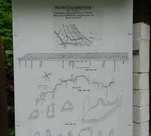 Charlottenhöhle 