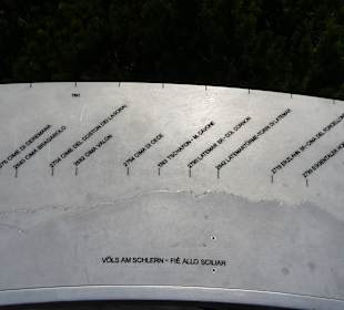 Skizzen und Namen der Berg