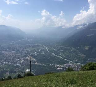 Ausblick