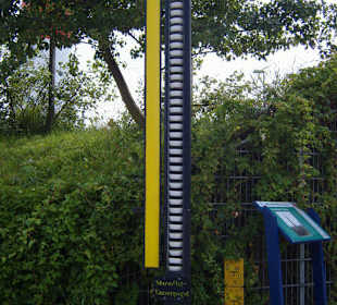 Sturmflut-Tassenpegel!