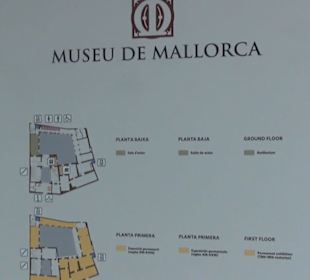 Museum Palma de Mallorca