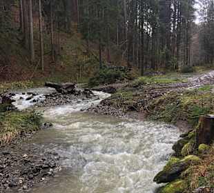 Wandern Ofterschwang