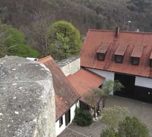 Wanderweg Hochgehswiggert