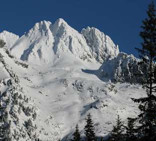 Popradské Pleso