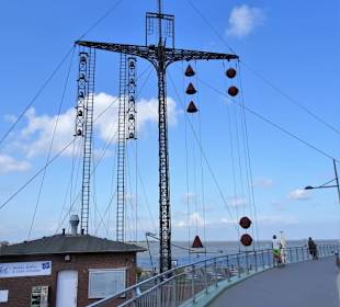 Der historische Wasserstandsanzeiger