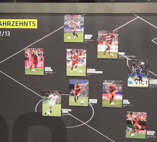 Deutsches Fußballmuseum