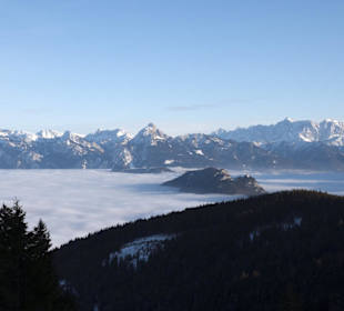 Fernsicht von der Alpspitze