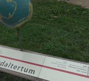 Dinosaurier Museum Altmühltal