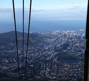 Was für ein Panorama