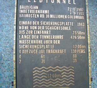 Tafel am Eingang
