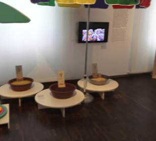 Museum für Völkerkunde