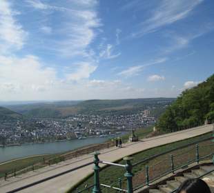 Blick Richtung Bingen