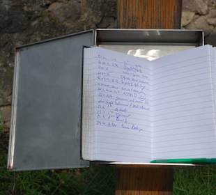 Eintragungen im Bergbuch