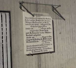 Ostenfriedhof
