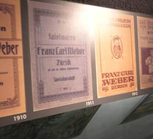 Zürcher Spielzeugmuseum