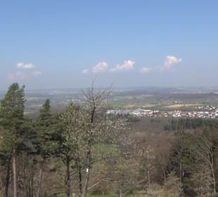 Wanderung Florianrunde