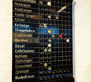 Werkzeugkarte auf einer Werft