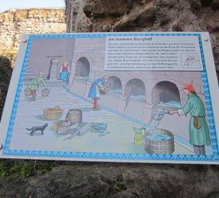 Burgruine Neuscharfeneck