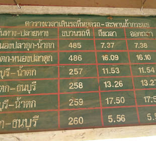 Abfahrtszeuten der Züge an der Brücke