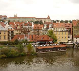 Café und Museum Franz Kafka