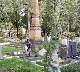 Friedhof Unter den Linden