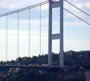 26.10.Rückfahrt von Jalta nach Santorin Durchfahrt 