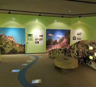 Ausstellungsräume im NordJURA-Museum