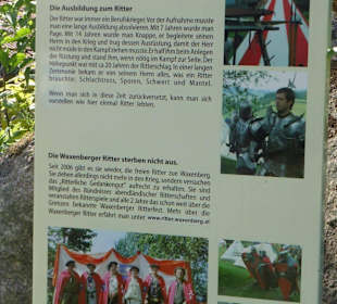 Die Rittersleut