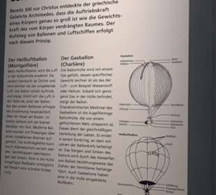 Deutsches Technikmuseum 