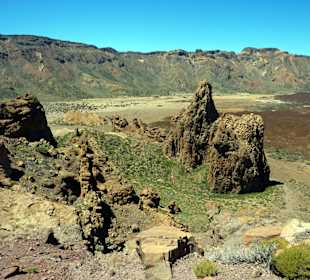 Teide