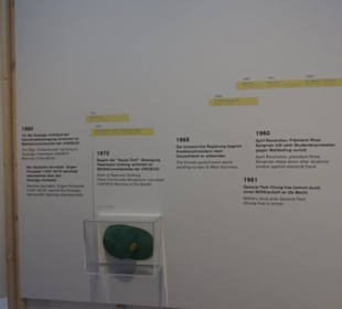 Museum für Völkerkunde