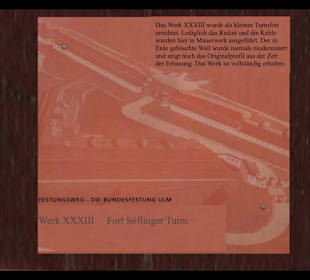 Fort Söflinger Turm