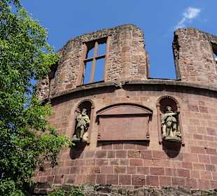 Schloss Heidelberg Ein- und Ausblicke