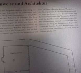 Burg Wäscherschloss