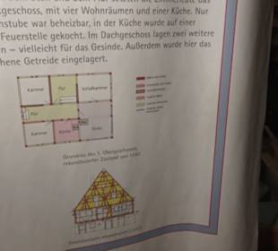 Hohenloher Freilandmuseum