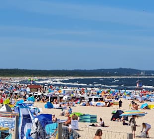 Strand Swinemünde/Swinoujscie