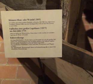 Museum Reichenau Mittelzell