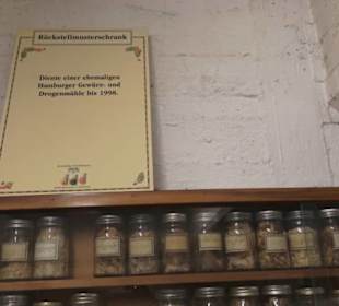 Spicy's Gewürzmuseum