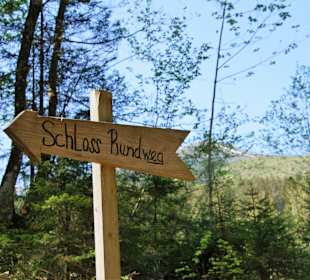 Wandern St. Gallen
