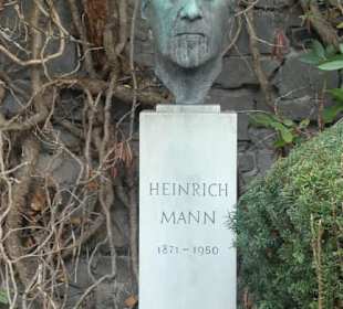 Grab Heinrich Mann
