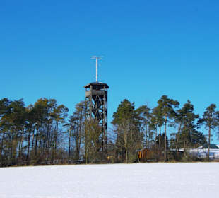 Die Aus- und Ansicht