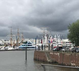 Hafen Hamburg