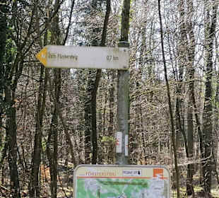 Übersicht, Wegweiser Förstersteig am Kletterpark